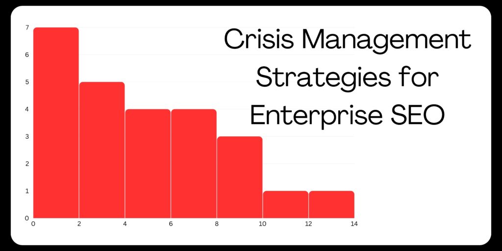 crisis management SEO