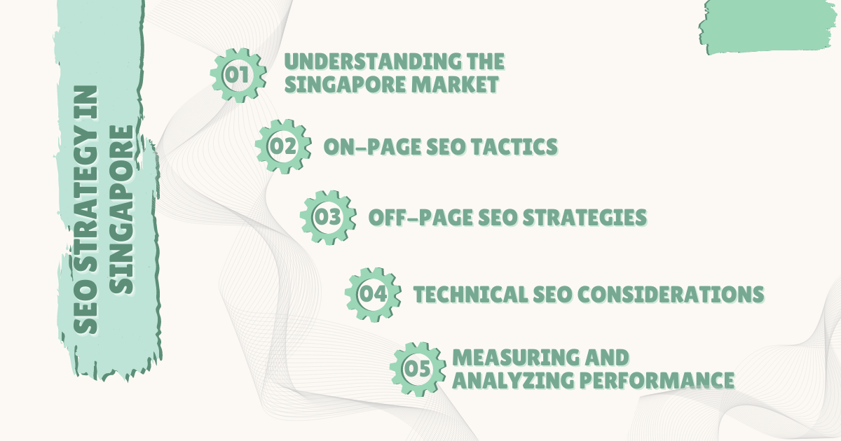 SEO Strategy in Singapore